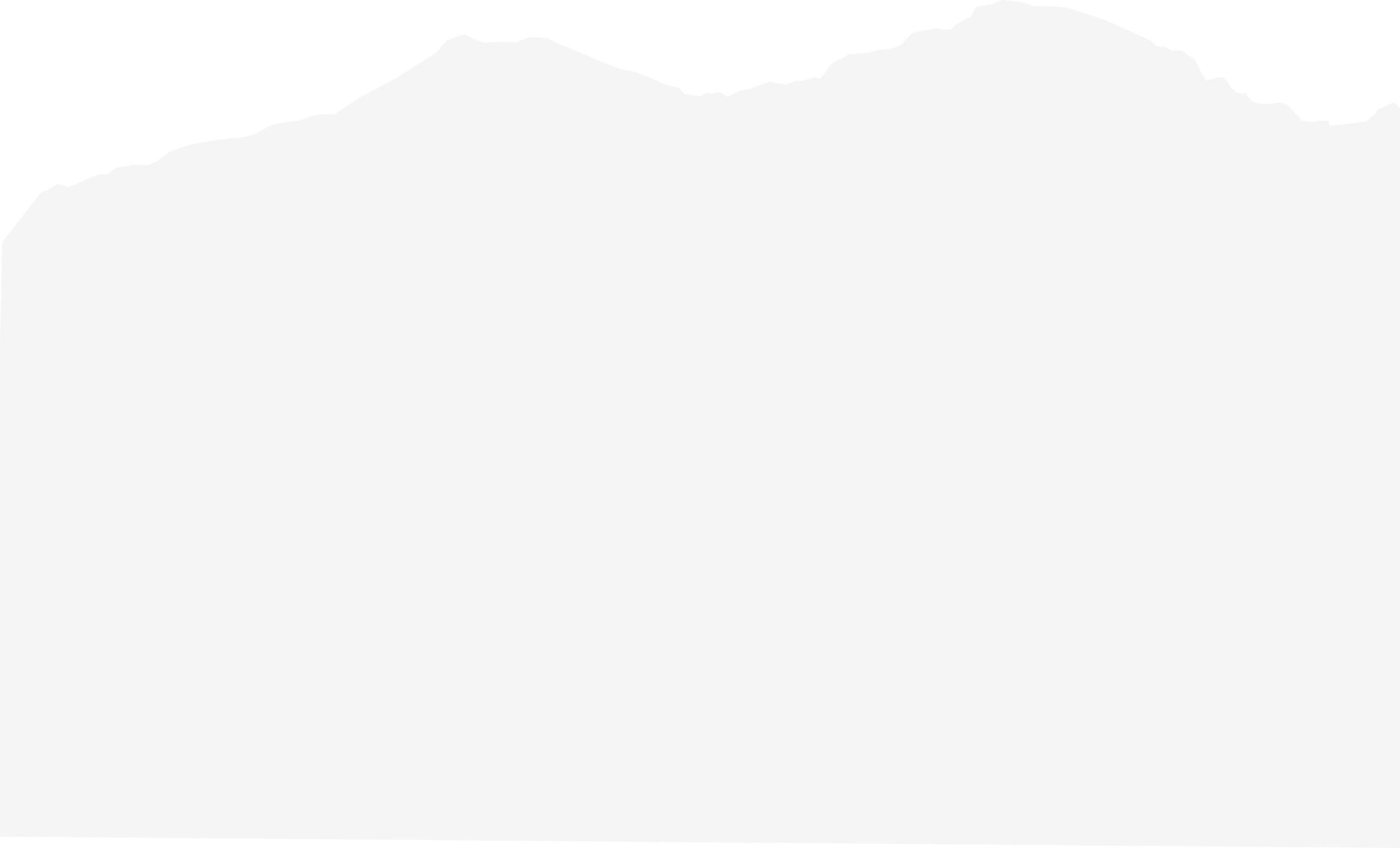 hoempage